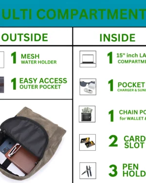 Distorted Cotton Canvas Backpack (Khaaki)