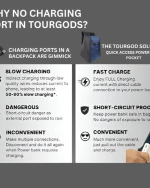 Hybrido Warrior Anti Theft Tech Backpack with Cooler